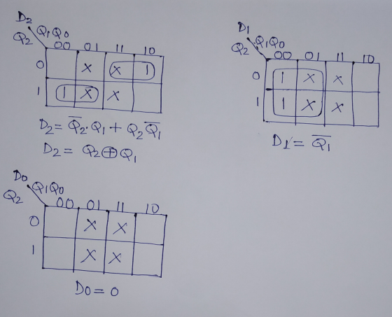 Dz DI Q? o 10 Х - (Х 0 Х IN XIX 1X D₂ = Q 2Q1 + Q₂ Qi D2 = P2OQ, Dy= Qi Do Q2 0 0.01 II XIX 10 XIX Do=0