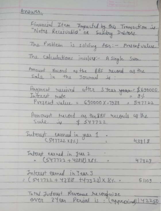 Answer. Financial Item Impacted by this Notes Receivables OR Sundry Transaction Debtors. is The Problem is solving for :- P