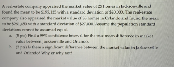 A real-estate company appraised the market value of 25 homes in Jacksonville and found the mean to be $195,125 with a standar