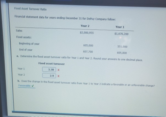 Fixed Asset Turnover Ratio Financial statement data for years ending December 31 for DePuy Company follow: Year 2 Year 1 Sale