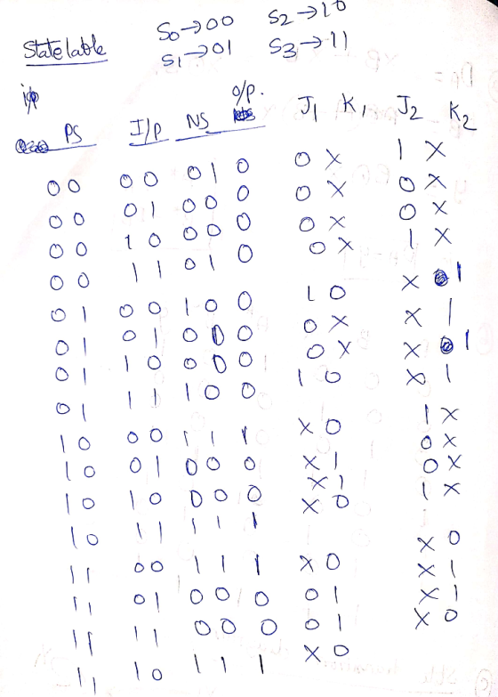 S216 Soyoo Statelable we sЭol S221) К, J, K, PS Ile NS oo oo o o ox тx oo o oo o oo 1 o oo o Тт от о о Тоо то o — — — о о - о