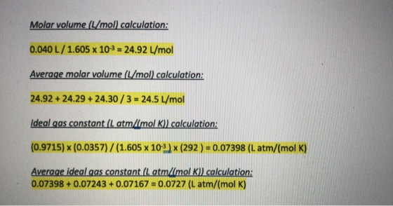 Molar volume L/mol) calculation: 0.040 L/1.605 x 10-3 = 24.92 L/mol Average molar volume (L/mol) calculation: 24.92 + 24.29 +