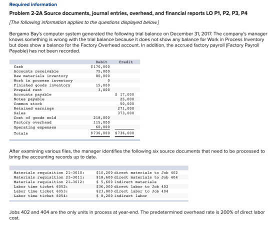 Required information Problem 2-2A Source documents, journal entries, overhead, and financial reports LO P1, P2, P3, P4 The fo