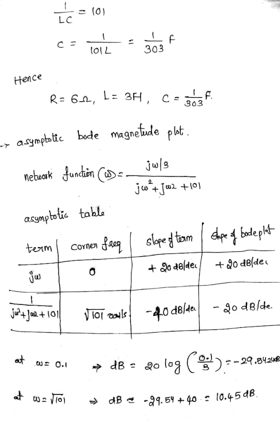 LC ot L 303 Hence 303 asympbtc bode magnetude plh unc asymptotia tabl eMCone aft l)-24248 10.45dB
