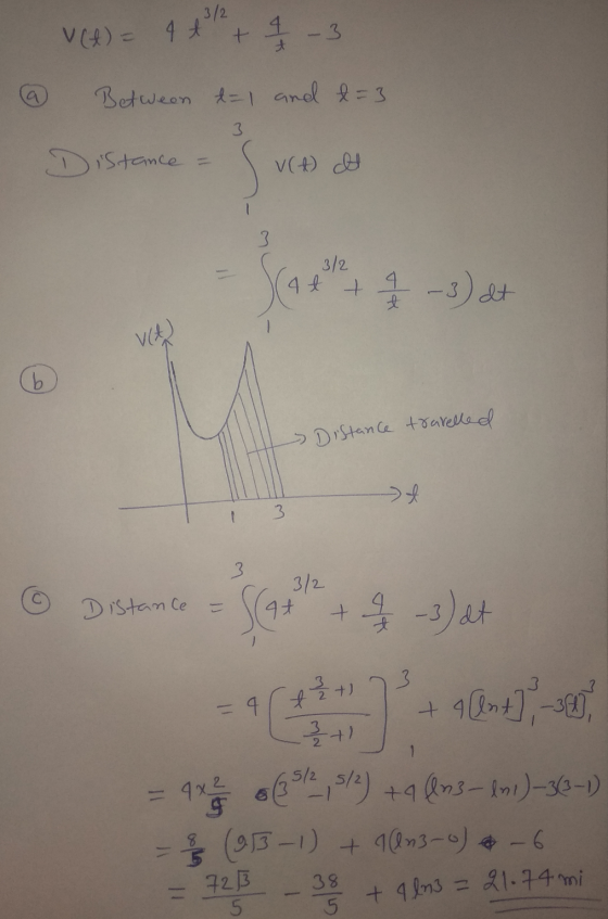V (H) = 4 + 3/2 + 1 - 3 Between t=1 and t=3 3 Distance = Vrt all 3 3/2 Sca 4 4 4 4 -3 44 VCAR b Distance travelled 3 3 3/2 Di