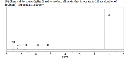 10) Chemical Formula: C12H16 (hard to see but, all peaks that integrate to 1H are doublet of doublets) IR: peak at 1650cm-1 9