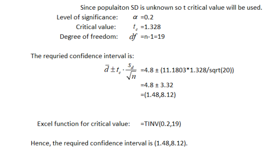 Since populaiton SD is unknown so t critical value will be used Level of significance: a 0.2 Critical value: t=1.328 df n-1=1