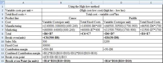 D 1 Using the High-low method 2 Variable costs per unit = (High cost-low cost)/(high hrs - low hrs) 3 Total fixed costs = Tot