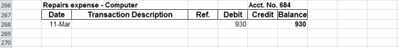 266 Repairs expense - Computer Date Transaction Description 11-Mar Ref. Acct. No. 684 Debit Credit Balance 930 930 269 270