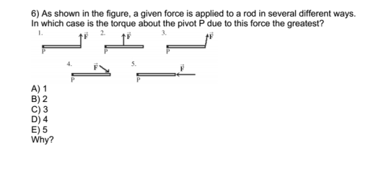 As shown in the figure, a given force is applied t