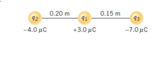 0.20 m O.15 m 42 41 43 -4.0 με +3.0 με -7.0 με