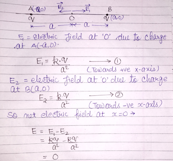 ACO CV chge leetbaic ield at 0 due to at Aa,0) E .V a2- Towards ve x-ais) eledtseic feld at o dlue to chasge E2 at BLao) Tow