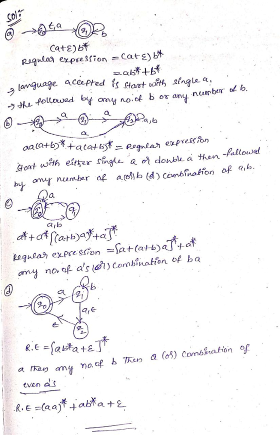 Solom Cate) b* Regular expression = cate) 6* zab*+6* language accepted is start with single a. the followed by any no of b or