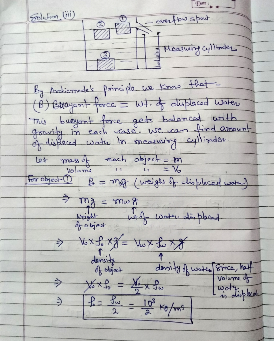 Date : Solution (ii) overflow spout Pleaswing cyllinder find amount let volume 11 li - V By Archiemedes principle we know th