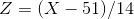 Z = ( X - 51 ) / 14
