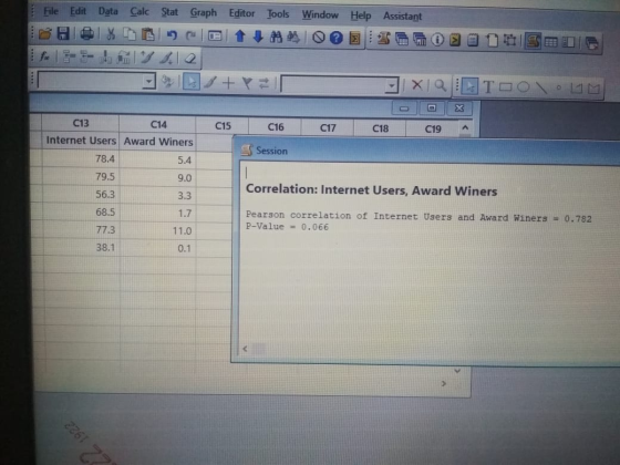 File Edit Data Calc Stat Graph Editor Tools Window Help Assistant H%20NA0021264020 DESEO - AWB A +PENIX TOOL T 15 17 18 19 a