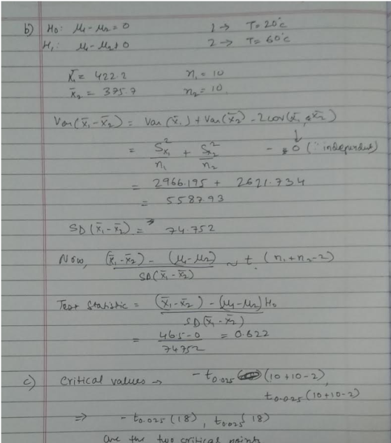 z 422 2 - 臺으 (一.inder.rkt ー 166 15 2611 t 5522.93 c) || 011- Critical value。つ _ to or a ? (re + 10-2