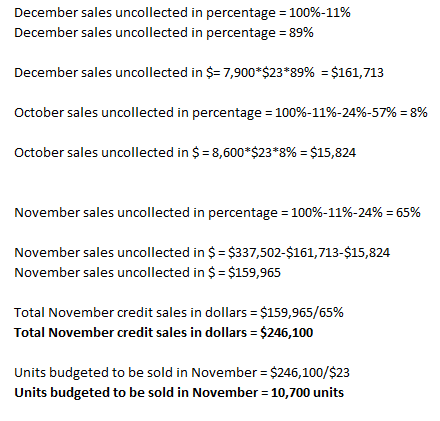December sales uncollected in percentage = 100%-11% December sales uncollected in percentage = 89% December sales uncollected