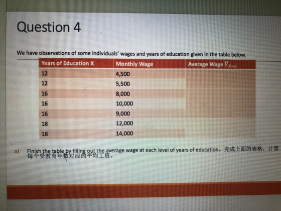 Question 4 We have observations of some individuals wages and years of education given in the table below, Years of Educatio