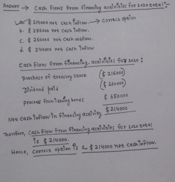 Answer → Cash flows from financing activities for 2020 total- Correct option La $ 214000 net cash flow. b. $ 256000 net cash