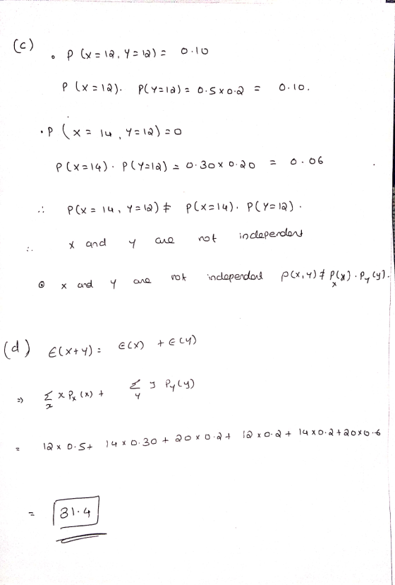(c) P (x = 12. Y=12) - 0.10 o P (x=12). PC yala) = 0.5x0.2 0.10. .pa x = 14,4=12)=0 = 0.06 P(x=14). p(y=12) = 0.30 x 0.20 P(x