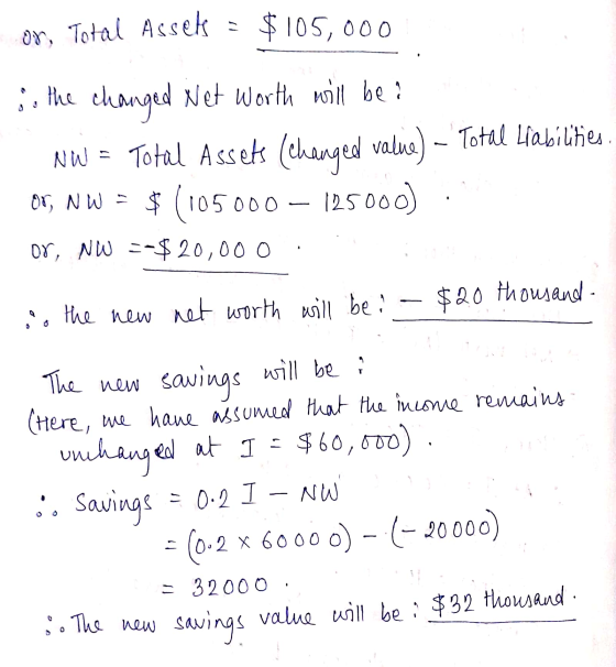 on, Total Assels = $105,000 or the changed Net Worth will be ? NW = Total Assets (changed value) - Total Habilities Or, NW =