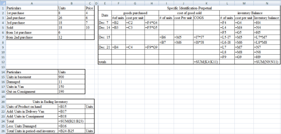 A C D E F G H J K M 1 Particulars Price Specific Identification-Perpetual 2 1st purchase goods purchased cost of good sold in