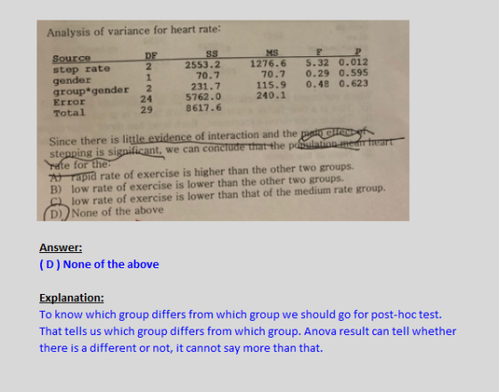 Analysis of variance for heart rate 2 step rate gender group*gender 2 Error Total 2553.2 70.7 231.7 5762.0 8617.6 1276.6 5.32
