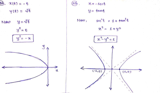 . (E) = -t 57. X.cseeth YEt) = NE y = tomt Now, Noun YNE geet = 1+ tomt R.2-1+y पुt y- x-y-1. IN ८ % (10) (1,02