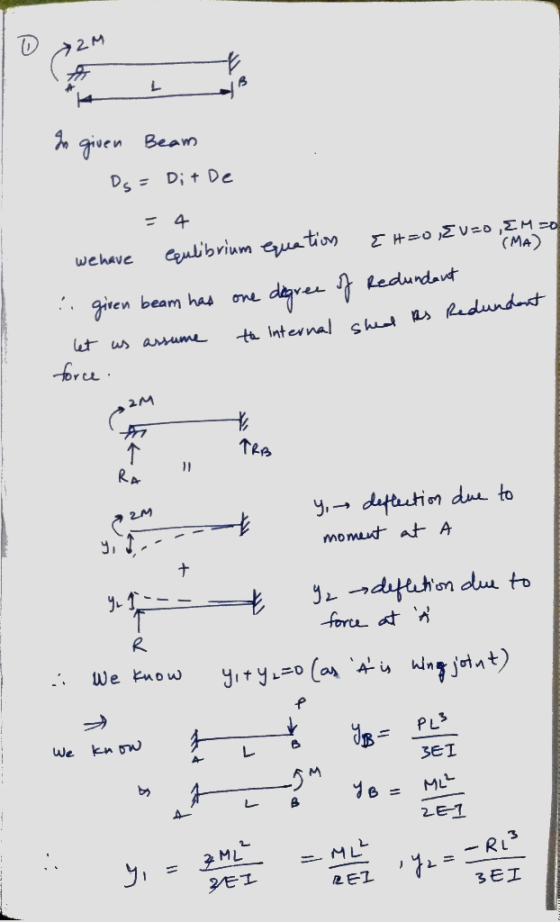 In given Beam Os= Dit De = 4 we have bembibrium Quation [H0,EVEO,IM - given beam has one degree of Redundant let us assume te