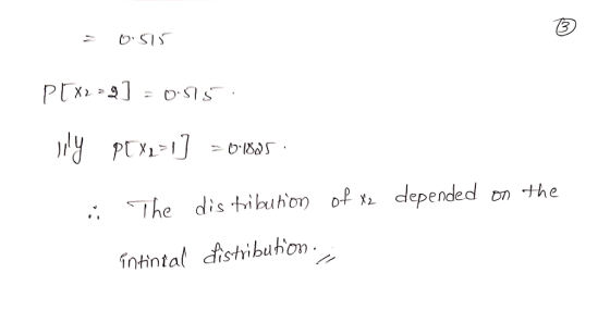 .. The distibuh0η D_ph depended on the intintal istibuhon