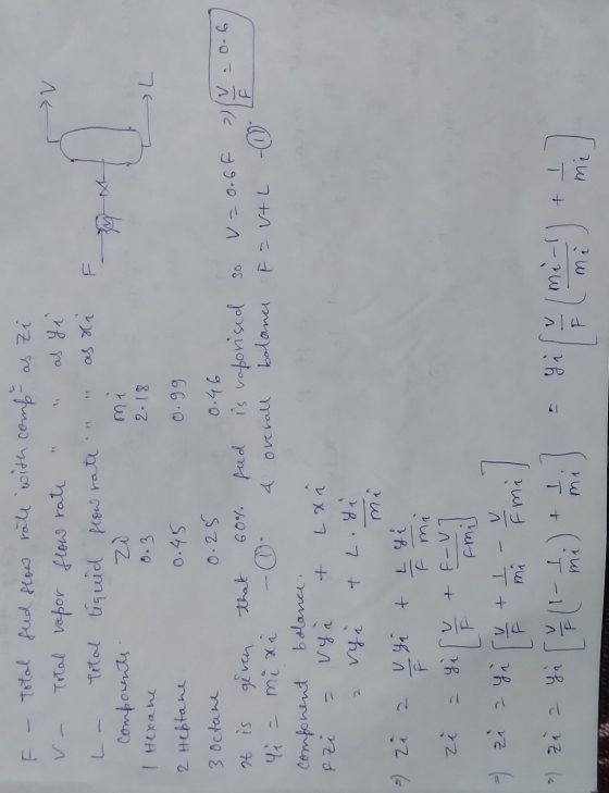 v 1 mi »L Total fed How rate with compt as zi Total vapor flow rate as yi Total tiquid flow rate. as ka components zi I Hexa