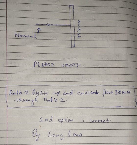1 feape! W Normal PLEASE UPOTE Bulb 2 lights up and current flows DOWN through Bulb 2. 2nd option is correct By Lenz law