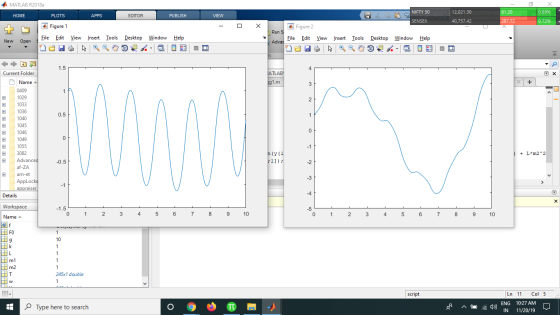 A MATLAB R2018 HOME PLOTS APPS EDITOR PUBLISH VIEW B E N IFTY 50 SENSEX 12,021.30 40,757.42 81.20 287.72 0.6996 0.72% Figure