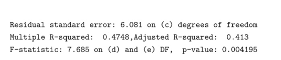 Residual standard error: 6.081 on (c) degrees of freedom Multiple R-squared: 0.4748, Adjusted R-squared: 0.413 F-statistic: 7