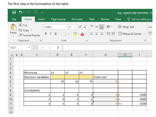 The first step Is the formulatlon of the table. Ipp, opportunity loss table, C Insert Page Layout FormulasData Review View Te