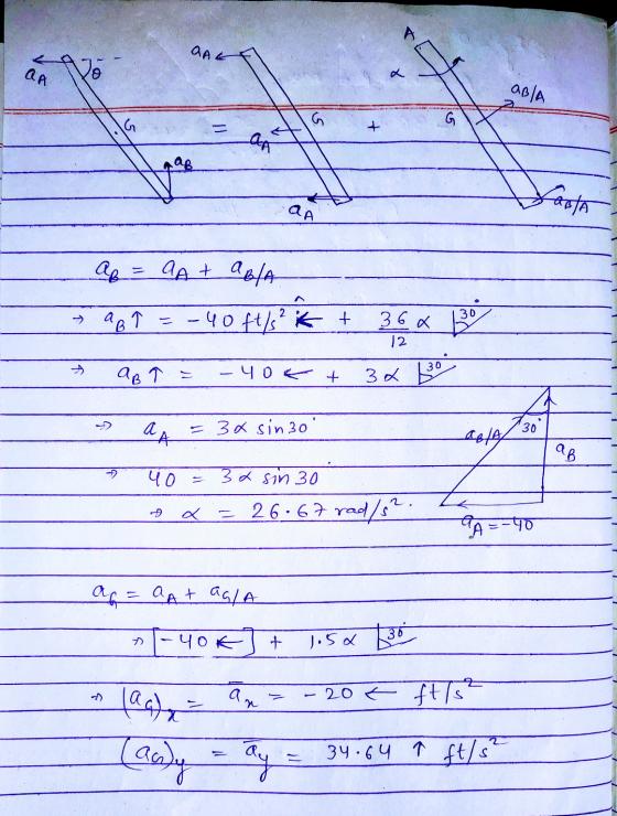 А AAC AA Ve ABIA G G + G AA as Mara a = a + abla → ab -40 ft/s²k + 368 130 12 AB 7 = yot 30 130 = 3x sin3o 30 alla a B 40 = 3