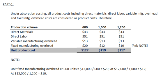PART-1: Under absorption costing, all product costs including direct materials, direct labor, variable mfg. overhead and fixe