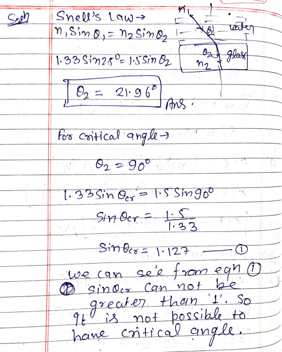 Soch Shells law n, sino = n2 Simon a water 1.33 Sin280 = 1.5sin Oz nz 023 21.960 Ans For critical angle 022 900 1.33 sin oor