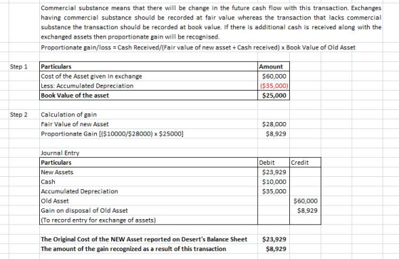 Commercial substance means that there will be change in the future cash flow with this transaction. Exchanges having commerci