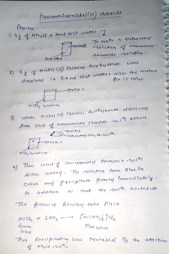 Hexamminemickel (11) chloricle Proces 11 4g of whyll & lome clist watce Z - To make a saturated t Beaker I al solunen of amme