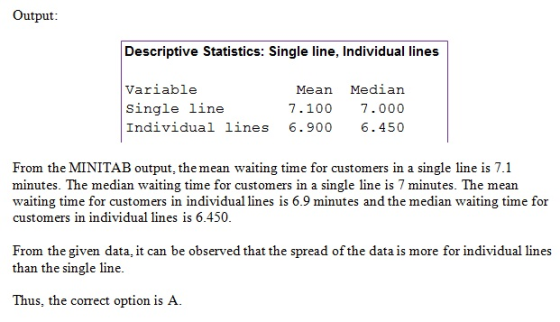 Output Descriptive Statistics: Single line, Individual lines variable single line Individual lines 6.900 6.450 Mean Median 7.