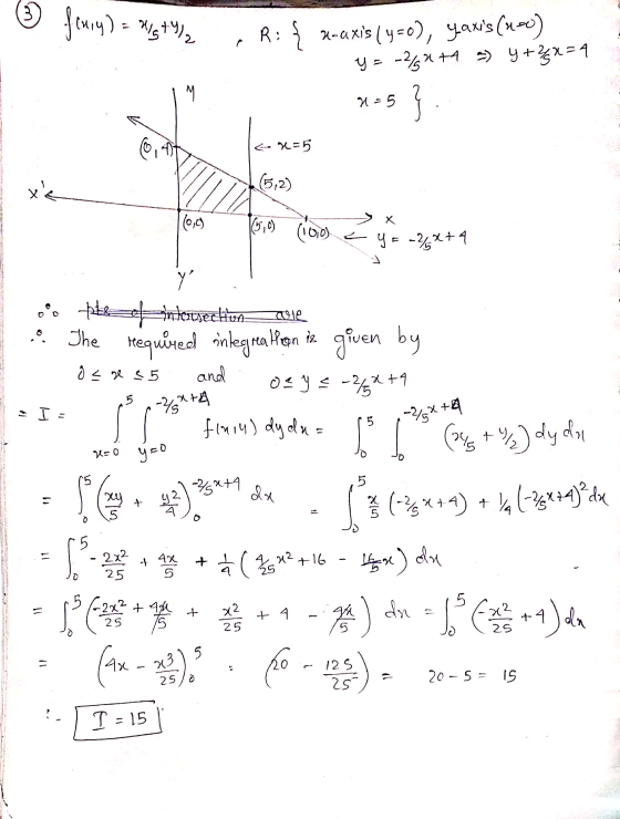 3 foniy) = Rist) 3 R: { z-axis (y=0), yaxis (you) y=-2/x + = y + 2x=4 M n=5 } cx=5 xc (5,2) (0,9 165,0) (100) y = -x + 4 y