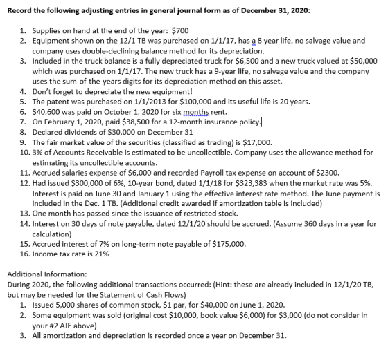 Record the following adjusting entries in general journal form as of December 31, 2020: 1. Supplies on hand at the end of the