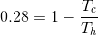 0.28= 1 Th