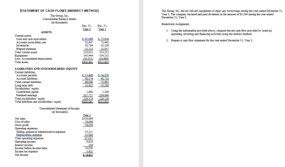 The Group, Inc. did not sell any equipment or repay any borrowings during the year ended December 31, Year 2. The company dec
