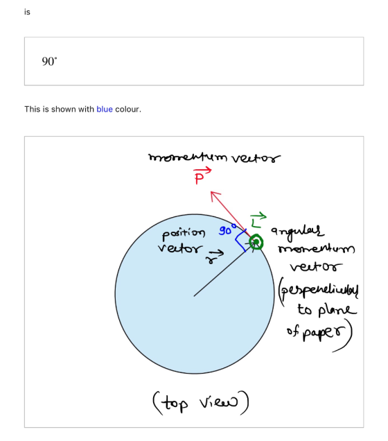 90° This is shown with blue colour. momentum vector position vector 909 Xa angular te momentum vector (pespeneliceday to plan