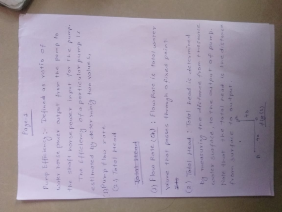 Defined as yatio of water ovse Power output from the pump to the shof1 horse poer irput for h e pump The Efficieny of o porti