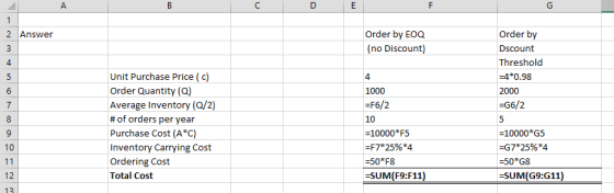 A B с D E F G 1 2 Answer 3 4 Order by EOQ (no Discount) 5 6 7 Unit Purchase Price (c) Order Quantity (0) Average Inventory (0