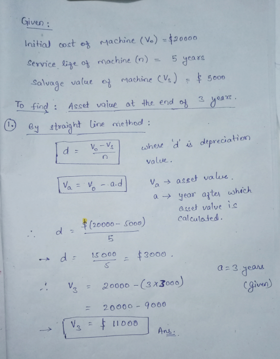 Given: 5 years 3 To find : Initial cost of machine (Vo) = $20000 service life of machine (n) = salvage value of machine (Vs J